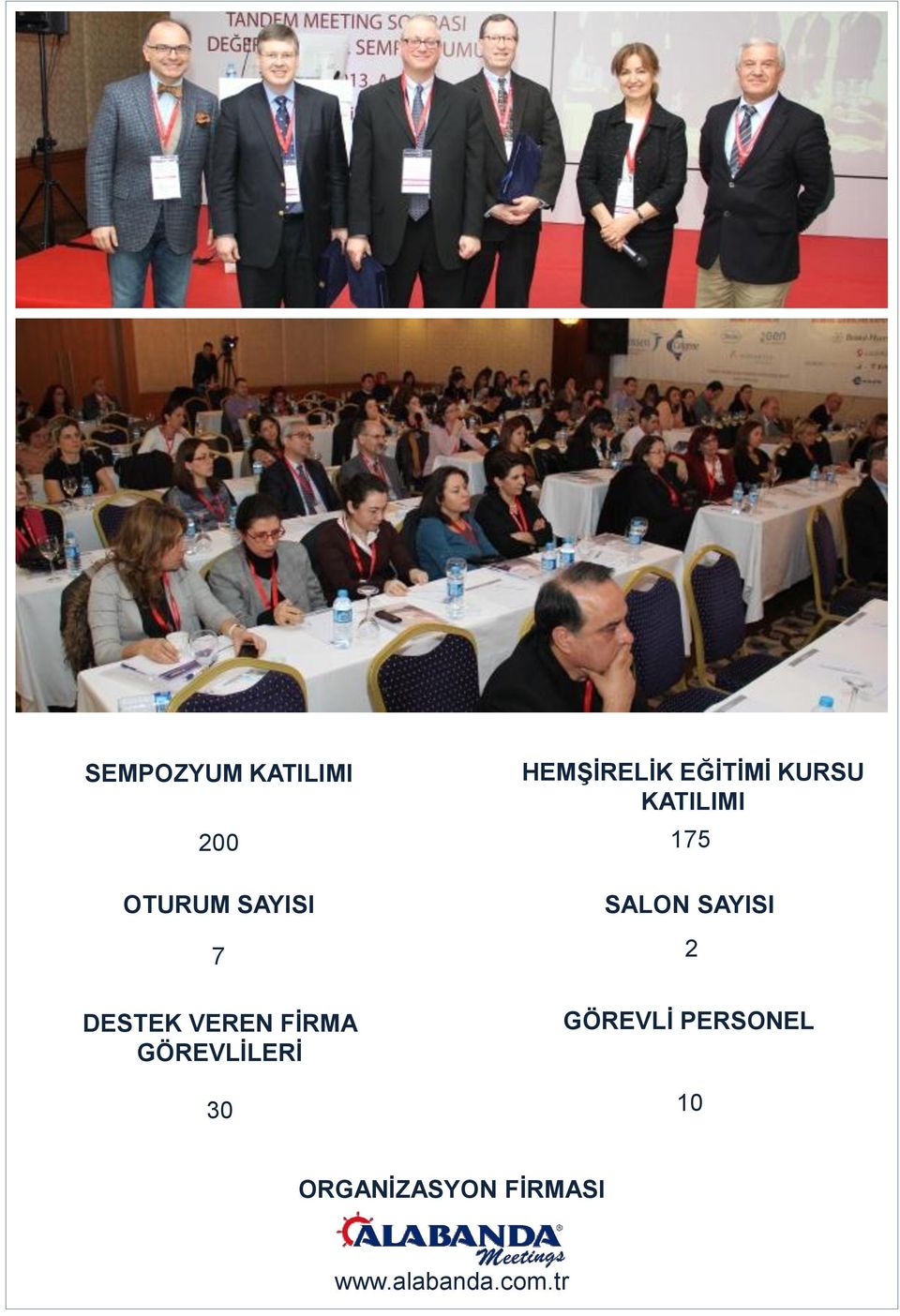 KURSU KATILIMI 175 SALON SAYISI 2 GÖREVLİ