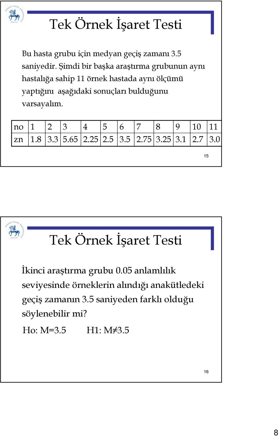 sonuçları bulduğunu varsayalım. no 1 2 3 4 5 6 7 8 9 10 11 zn 1.8 3.3 5.65 2.25 2.5 3.5 2.75 3.25 3.1 2.7 3.