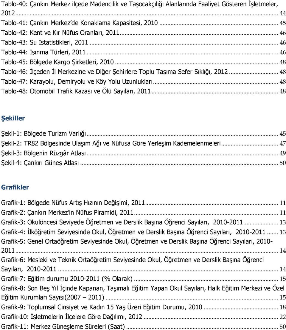 .. 48 Tablo-46: İlçeden İl Merkezine ve Diğer Şehirlere Toplu Taşıma Sefer Sıklığı, 2012... 48 Tablo-47: Karayolu, Demiryolu ve Köy Yolu Uzunlukları.