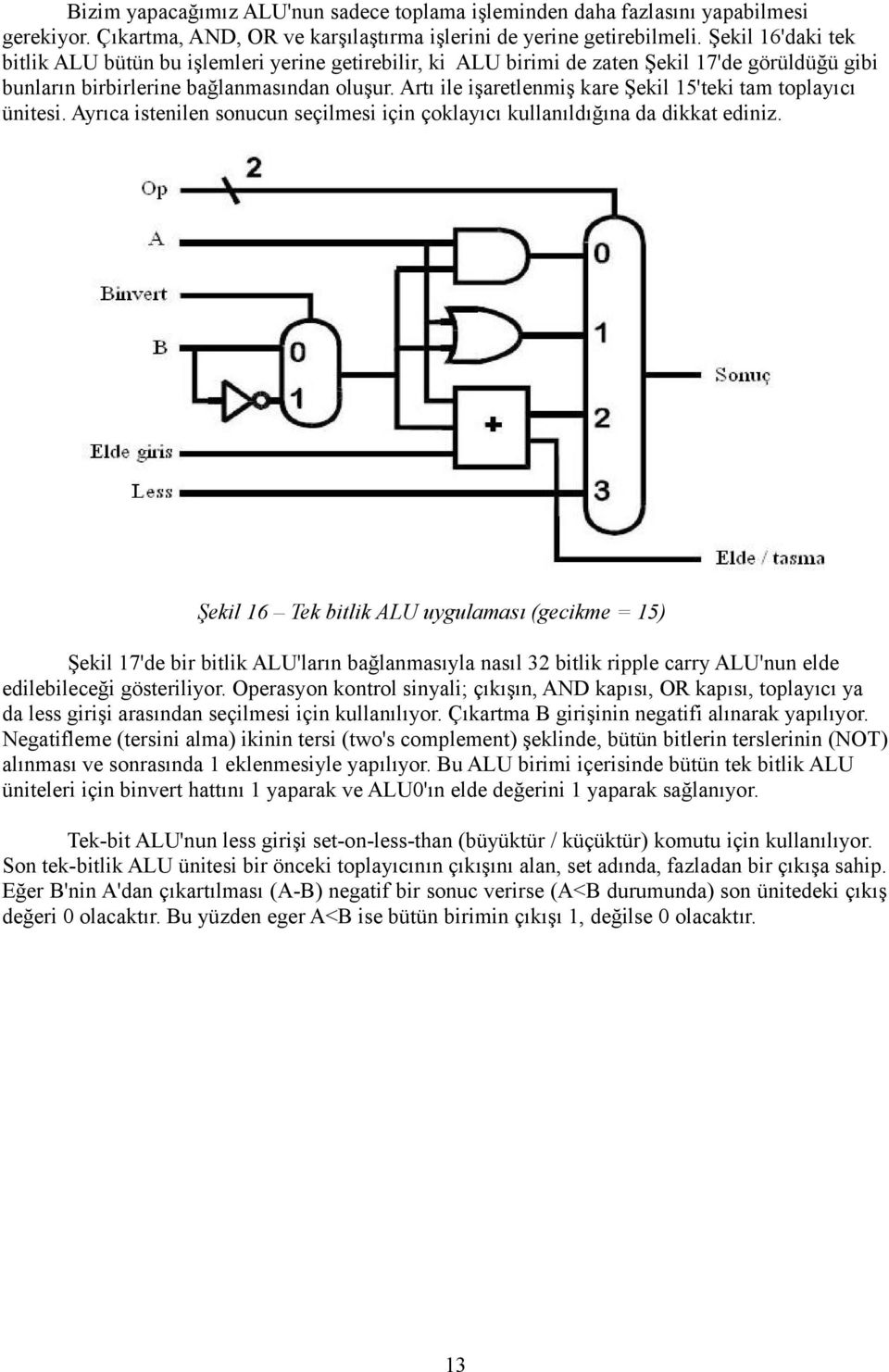 Artı ile işaretlenmiş kare Şekil 15'teki tam toplayıcı ünitesi. Ayrıca istenilen sonucun seçilmesi için çoklayıcı kullanıldığına da dikkat ediniz.