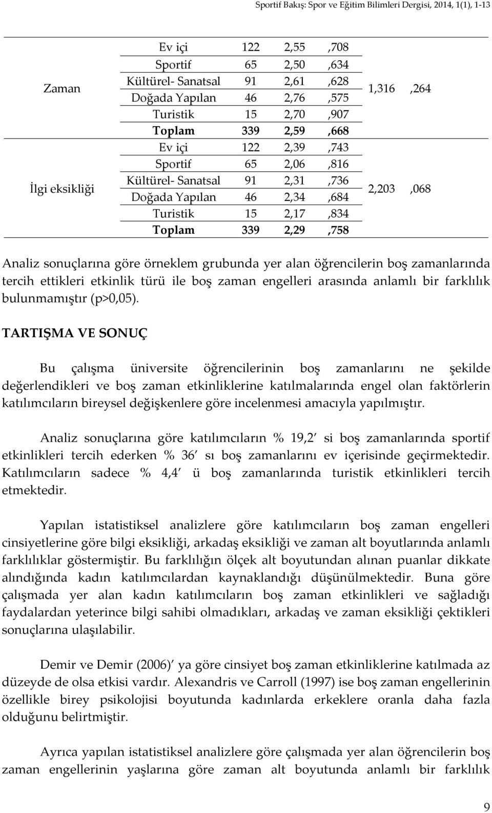 tercih ettikleri etkinlik türü ile boş zaman engelleri arasında anlamlı bir farklılık bulunmamıştır (p>0,05).