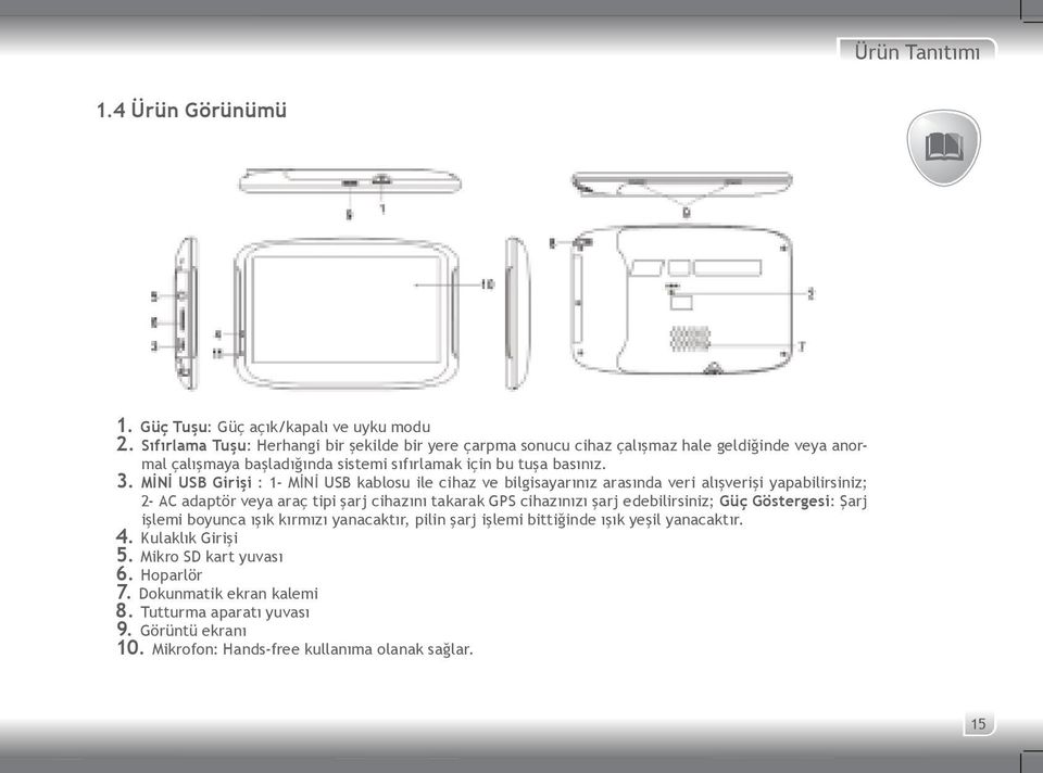 MİNİ USB Girişi : 1- MİNİ USB kablosu ile cihaz ve bilgisayarınız arasında veri alışverişi yapabilirsiniz; 2- AC adaptör veya araç tipi şarj cihazını takarak GPS cihazınızı şarj