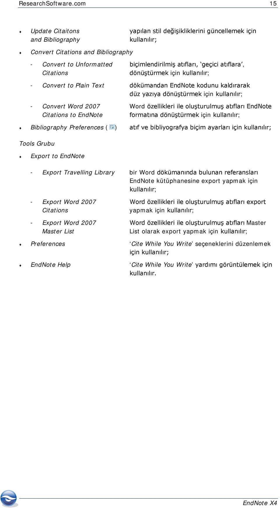 atıflara, Citations dönüştürmek için kullanılır; - Convert to Plain Text dökümandan EndNote kodunu kaldırarak düz yazıya dönüştürmek için kullanılır; - Convert Word 2007 Word özellikleri ile