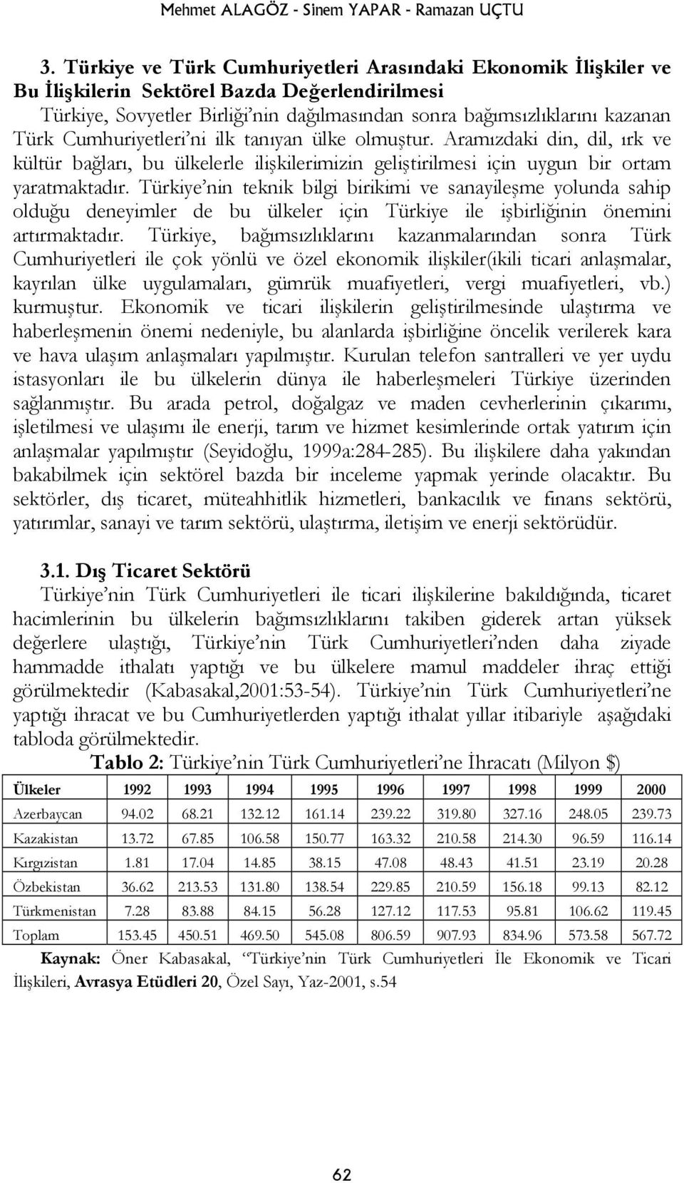 Cumhuriyetleri ni ilk tanıyan ülke olmuştur. Aramızdaki din, dil, ırk ve kültür bağları, bu ülkelerle ilişkilerimizin geliştirilmesi için uygun bir ortam yaratmaktadır.