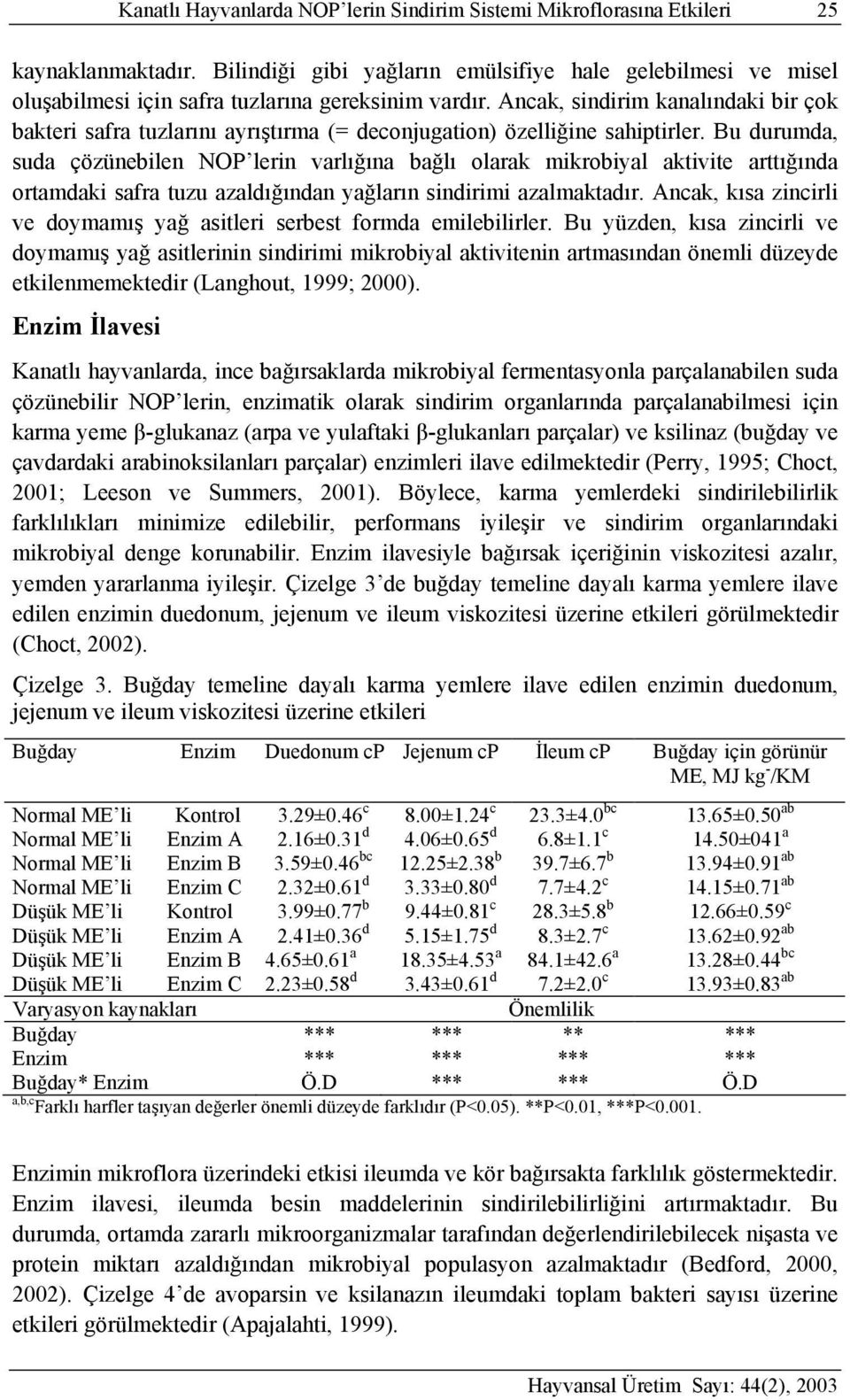 Ancak, sindirim kanalındaki bir çok bakteri safra tuzlarını ayrıştırma (= deconjugation) özelliğine sahiptirler.