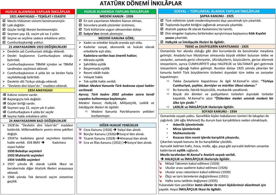 Devlet başkanının Cumhurbaşkanı olduğu belirtildi. Cumhurbaşkanının TBMM içinden ve TBMM tarafından seçilmesi eklendi. Cumhurbaşkanının 4 yılda bir ve birden fazla seçilebileceği belirtildi.