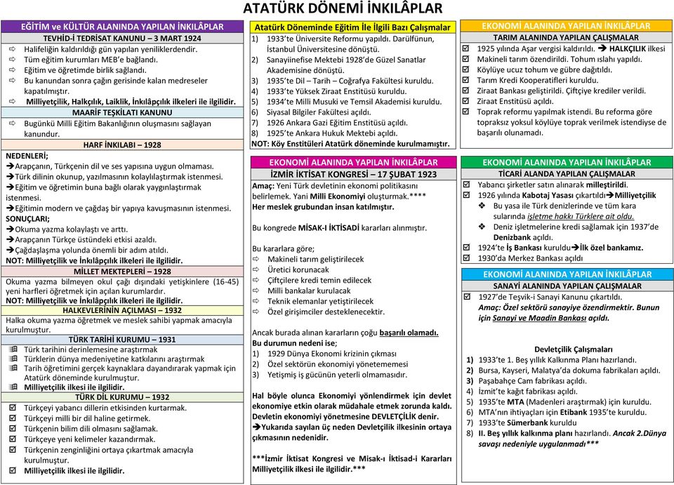 MAARİF TEŞKİLATI KANUNU Bugünkü Milli Eğitim Bakanlığının oluşmasını sağlayan kanundur. HARF İNKILABI 1928 NEDENLERİ; Arapçanın, Türkçenin dil ve ses yapısına uygun olmaması.