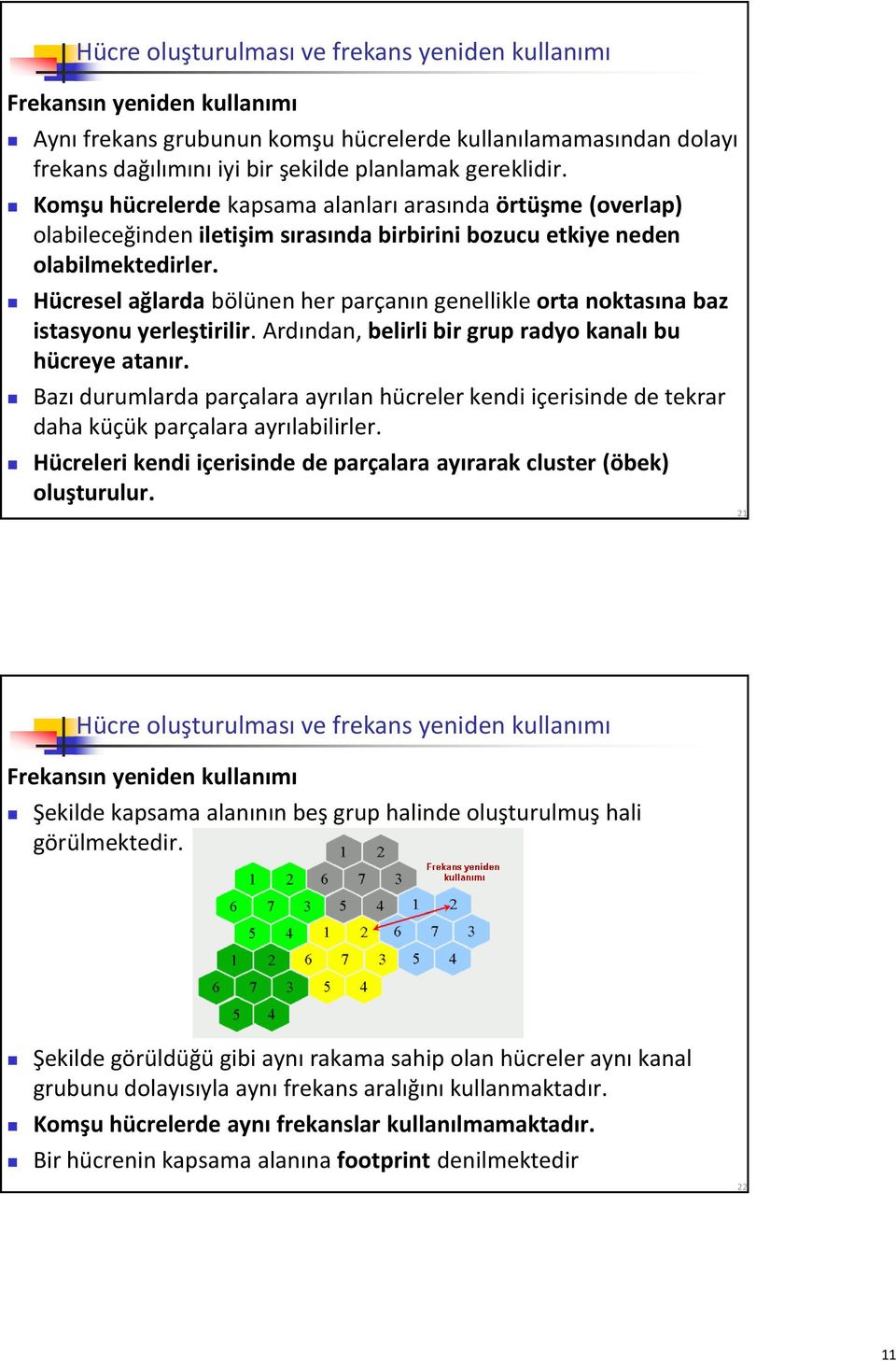 Hücresel ağlarda bölünen her parçanın genellikle orta noktasına baz istasyonu yerleştirilir. Ardından, belirli bir grup radyo kanalı bu hücreye atanır.