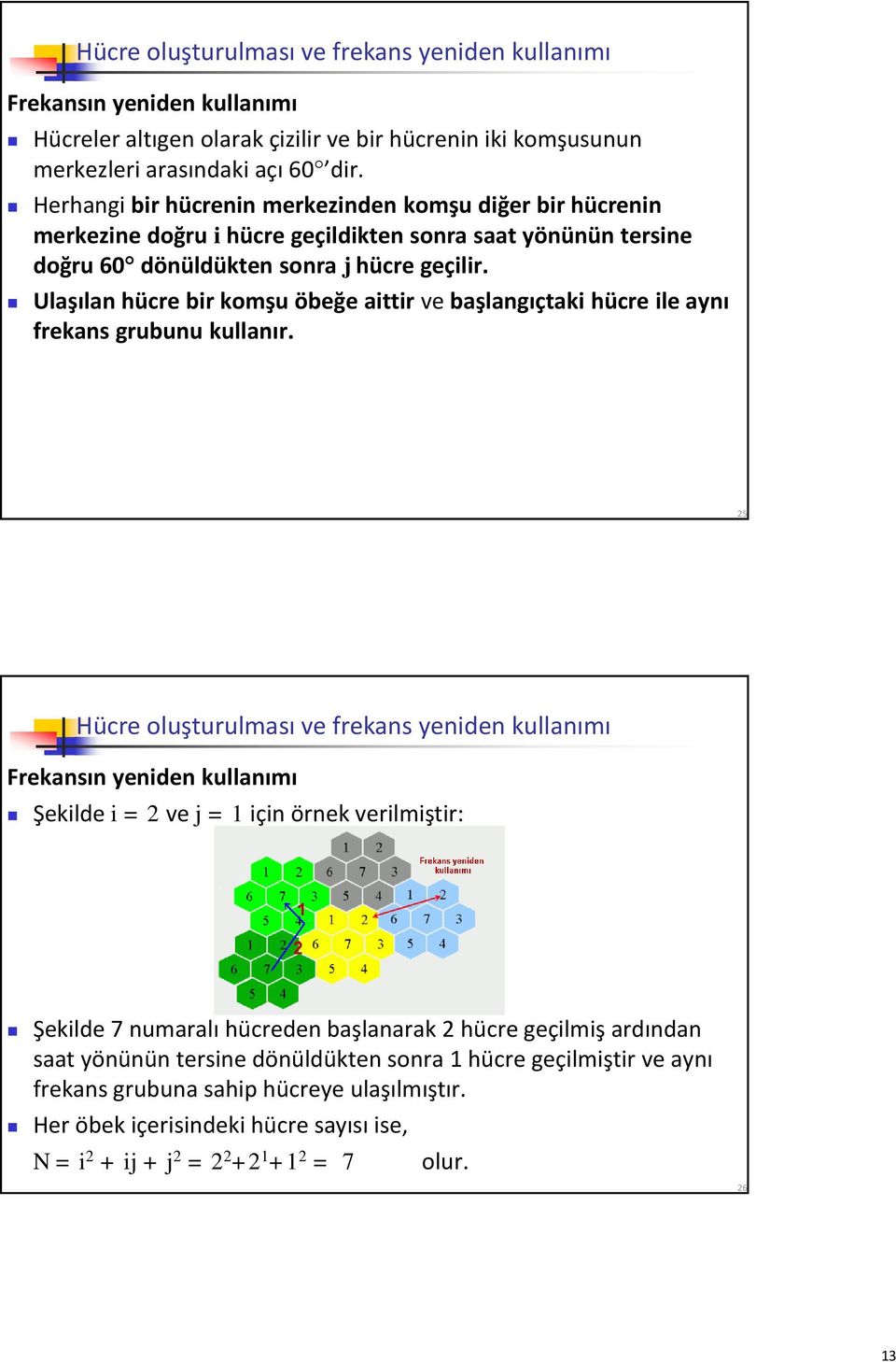 Ulaşılan hücre bir komşu öbeğe aittir ve başlangıçtaki hücre ile aynı frekans grubunu kullanır.