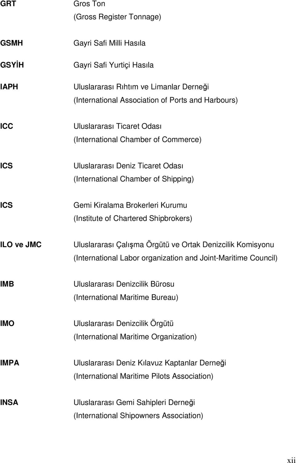 Shipbrokers) ILO ve JMC Uluslararası Çalışma Örgütü ve Ortak Denizcilik Komisyonu (International Labor organization and Joint-Maritime Council) IMB Uluslararası Denizcilik Bürosu (International