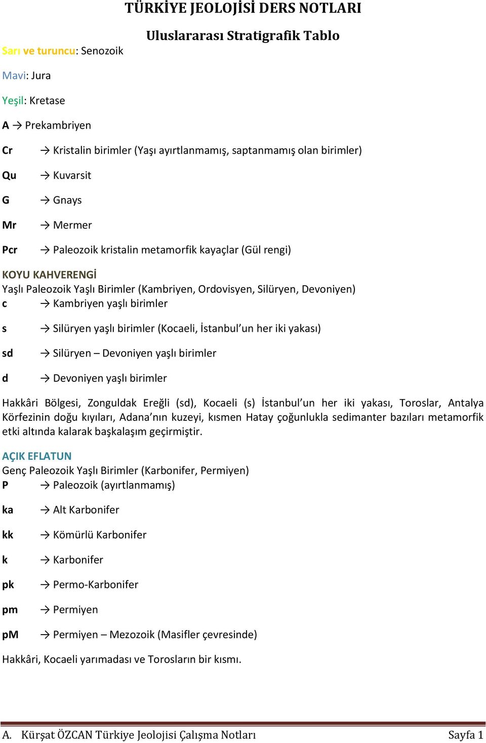 birimler s sd d Silüryen yaşlı birimler (Kocaeli, İstanbul un her iki yakası) Silüryen Devoniyen yaşlı birimler Devoniyen yaşlı birimler Hakkâri Bölgesi, Zonguldak Ereğli (sd), Kocaeli (s) İstanbul