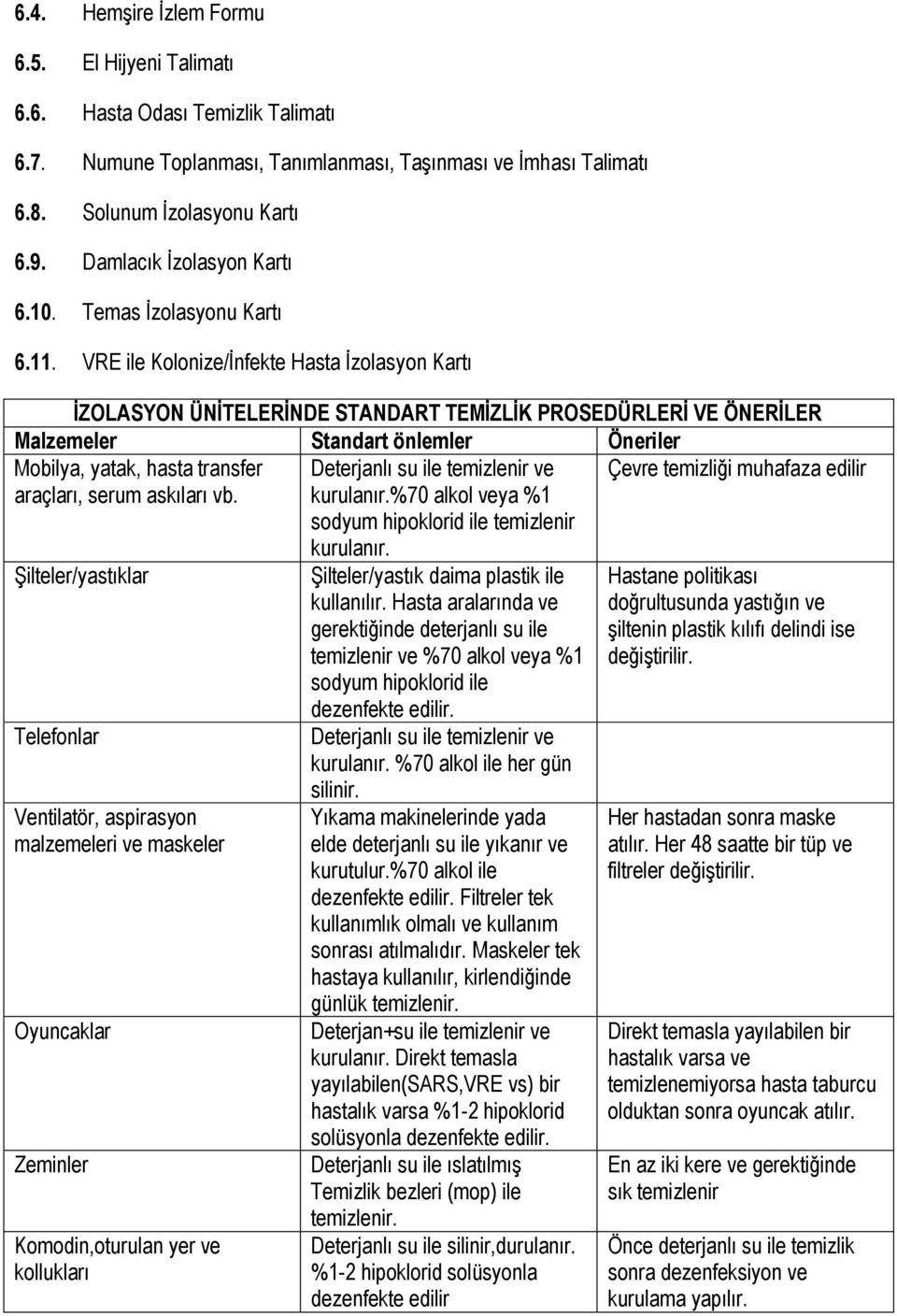 VRE ile Kolonize/İnfekte Hasta İzolasyon Kartı ĠZOLASYON ÜNĠTELERĠNDE STANDART TEMĠZLĠK PROSEDÜRLERĠ VE ÖNERĠLER Malzemeler Standart önlemler Öneriler Mobilya, yatak, hasta transfer araçları, serum