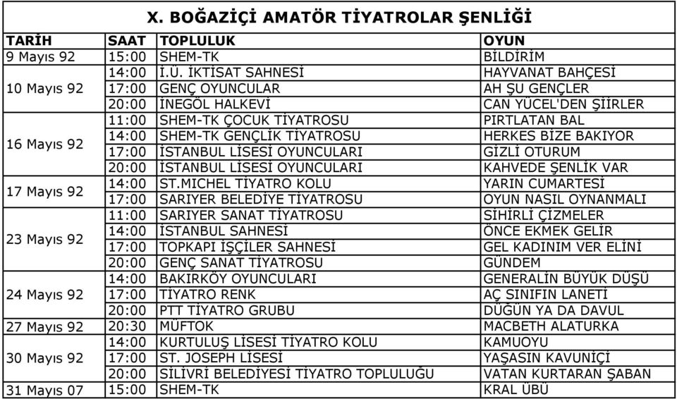 MICHEL TİYATRO KOLU SARIYER BELEDİYE TİYATROSU SARIYER SANAT TİYATROSU İSTANBUL SAHNESİ TOPKAPI İŞÇİLER SAHNESİ GENÇ SANAT TİYATROSU BAKIRKÖY CULARI TİYATRO RENK PTT TİYATRO GRUBU MÜFTOK KURTULUŞ