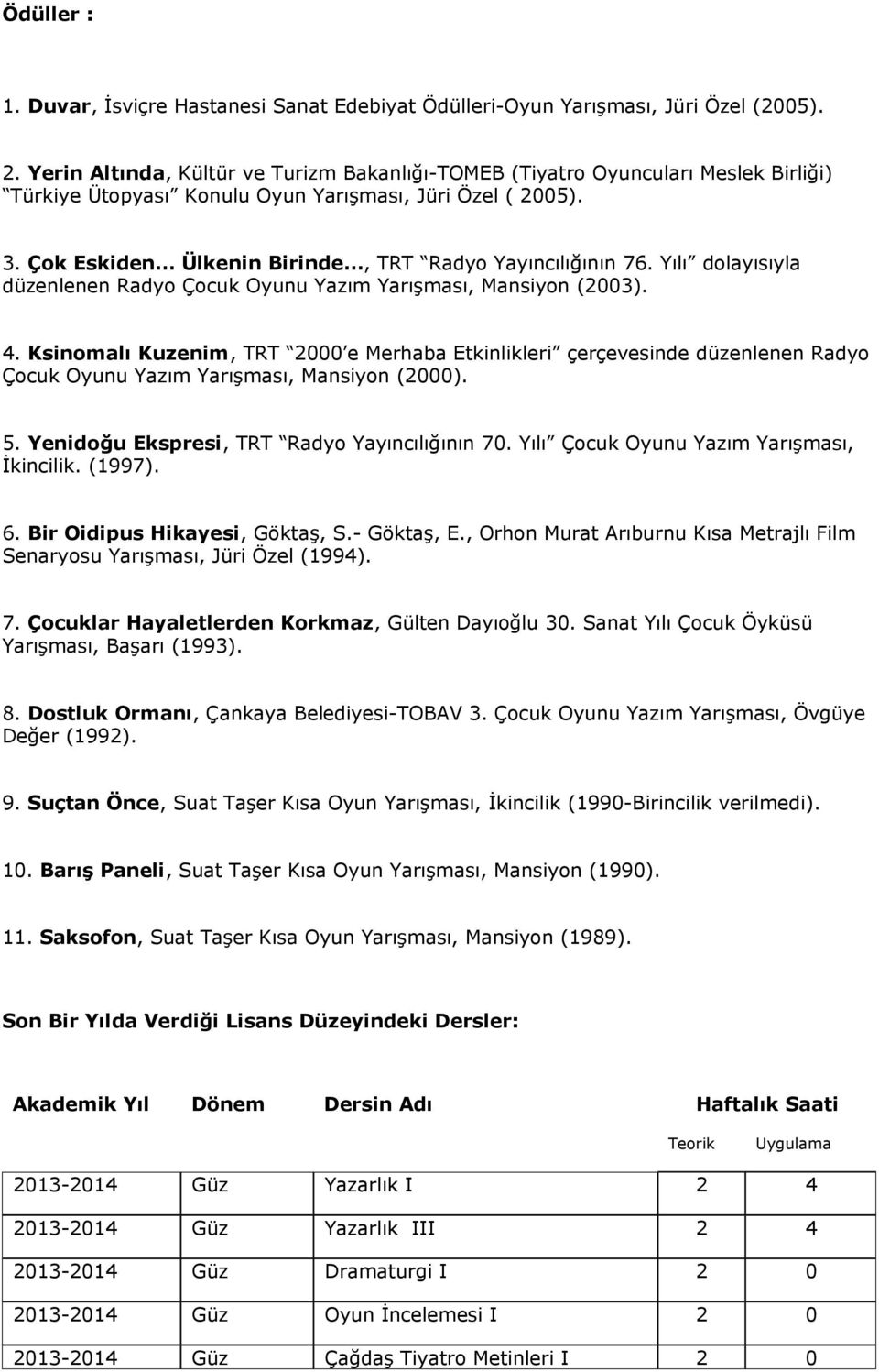 Çok Eskiden Ülkenin Birinde, TRT Radyo Yayıncılığının 76. Yılı dolayısıyla düzenlenen Radyo Çocuk Oyunu Yazım Yarışması, Mansiyon (2003). 4.