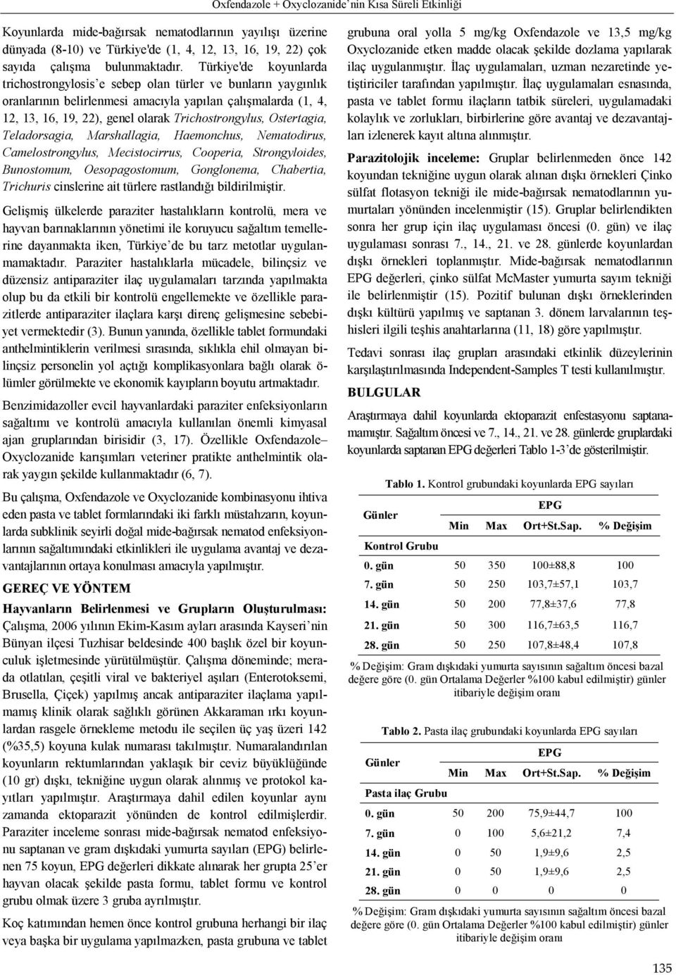 Ostertagia, Teladorsagia, Marshallagia, Haemonchus, Nematodirus, Camelostrongylus, Mecistocirrus, Cooperia, Strongyloides, Bunostomum, Oesopagostomum, Gonglonema, Chabertia, Trichuris cinslerine ait