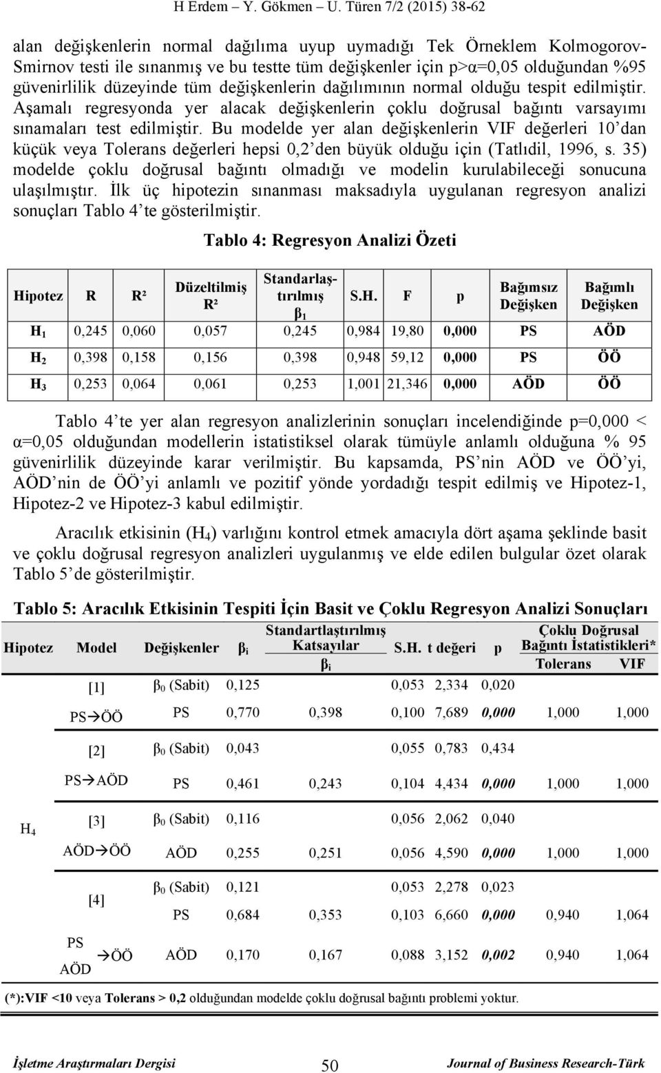 Bu modelde yer alan değişkenlerin VIF değerleri 10 dan küçük veya Tolerans değerleri hepsi 0,2 den büyük olduğu için (Tatlıdil, 1996, s.