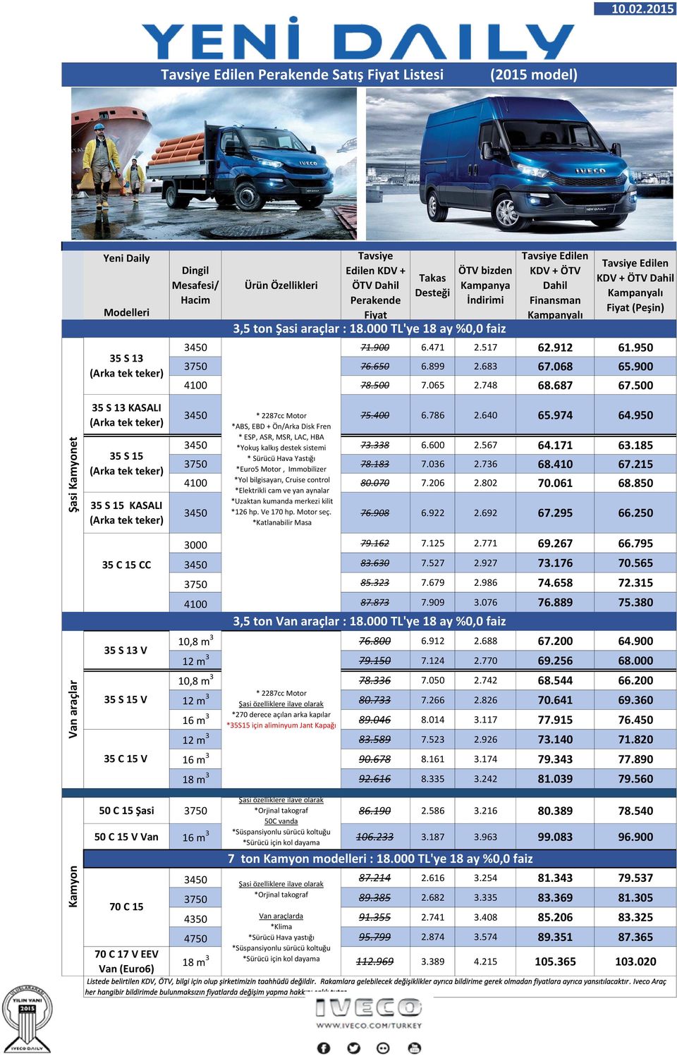 Tavsiye Edilen KDV + ÖTV Dahil Perakende Fiyat Takas Desteği ÖTV bizden Kampanya İndirimi 3,5 ton Şasi araçlar : 18.