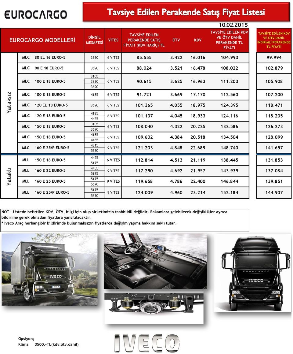 İNDİRİMLİ PERAKENDE TL FİYATI MLC 80 EL 16 EURO-5 3330 6 VİTES 85.555 3.422 16.016 104.993 99.994 MLC 90 E 18 EURO-5 6 VİTES 88.024 3.521 16.478 108.022 102.