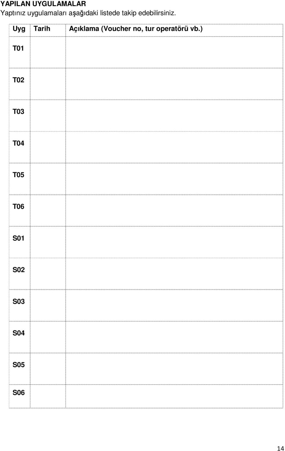 Uyg Tarih Açıklama (Voucher no, tur operatörü