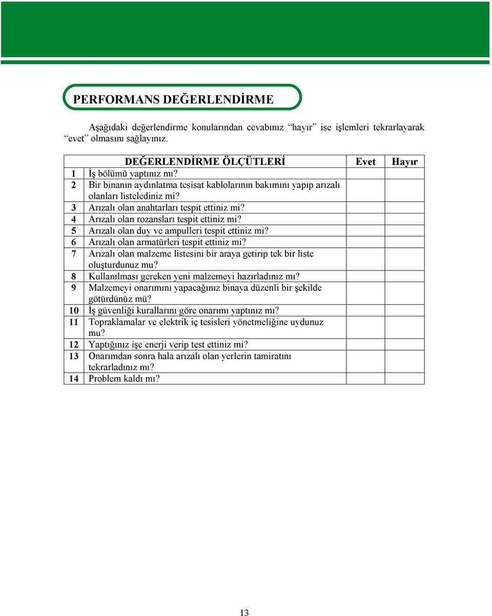 4 Arızalı olan rozansları tespit ettiniz mi? 5 Arızalı olan duy ve ampulleri tespit ettiniz mi? 6 Arızalı olan armatürleri tespit ettiniz mi?