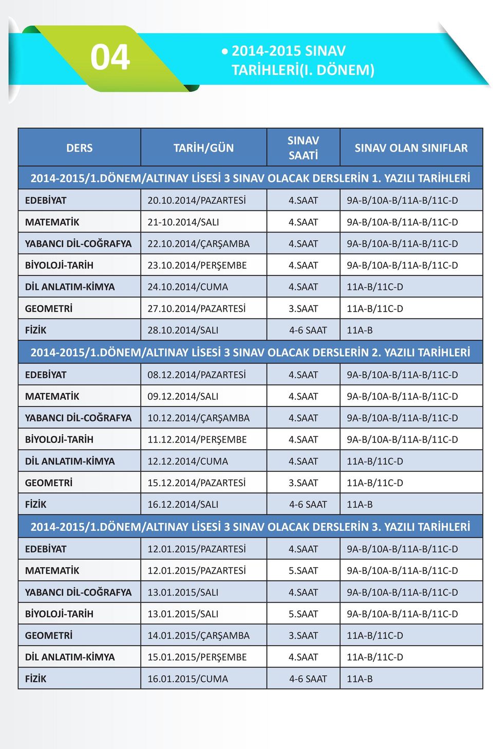 SAAT 9A-B/10A-B/11A-B/11C-D DİL ANLATIM-KİMYA 24.10.2014/CUMA 4.SAAT 11A-B/11C-D GEOMETRİ 27.10.2014/PAZARTESİ 3.SAAT 11A-B/11C-D FİZİK 28.10.2014/SALI 4-6 SAAT 11A-B 2014-2015/1.