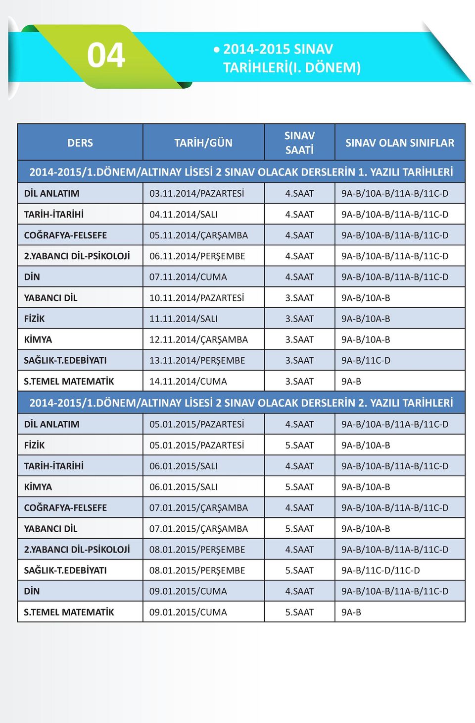 SAAT 9A-B/10A-B/11A-B/11C-D DİN 07.11.2014/CUMA 4.SAAT 9A-B/10A-B/11A-B/11C-D YABANCI DİL 10.11.2014/PAZARTESİ 3.SAAT 9A-B/10A-B FİZİK 11.11.2014/SALI 3.SAAT 9A-B/10A-B KİMYA 12.11.2014/ÇARŞAMBA 3.