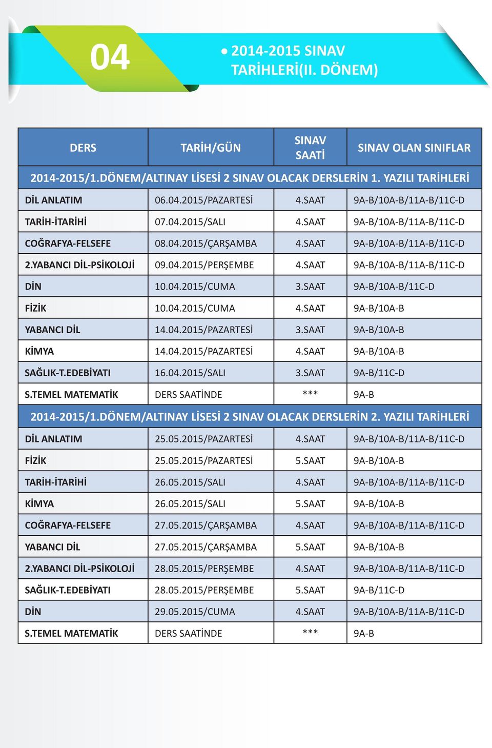 SAAT 9A-B/10A-B/11A-B/11C-D DİN 10.04.2015/CUMA 3.SAAT 9A-B/10A-B/11C-D FİZİK 10.04.2015/CUMA 4.SAAT 9A-B/10A-B YABANCI DİL 14.04.2015/PAZARTESİ 3.SAAT 9A-B/10A-B KİMYA 14.04.2015/PAZARTESİ 4.