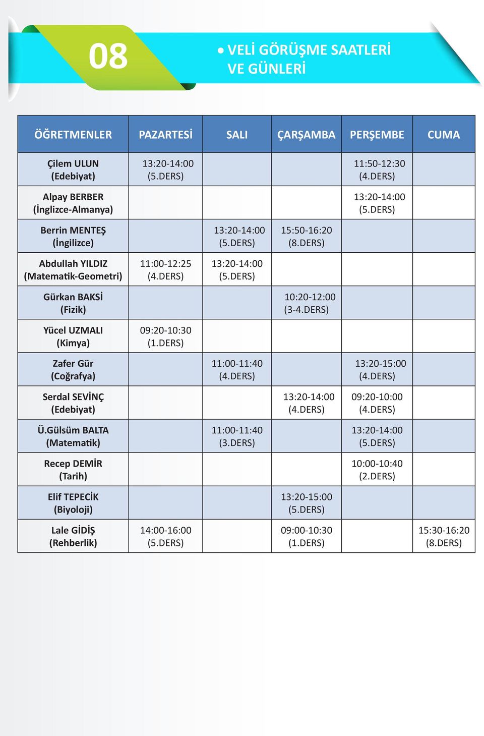 DERS) Yücel UZMALI (Kimya) 09:20-10:30 (1.DERS) Zafer Gür (Coğrafya) 11:00-11:40 (4.DERS) 13:20-15:00 (4.DERS) Serdal SEVİNÇ (Edebiyat) 13:20-14:00 (4.DERS) 09:20-10:00 (4.DERS) Ü.