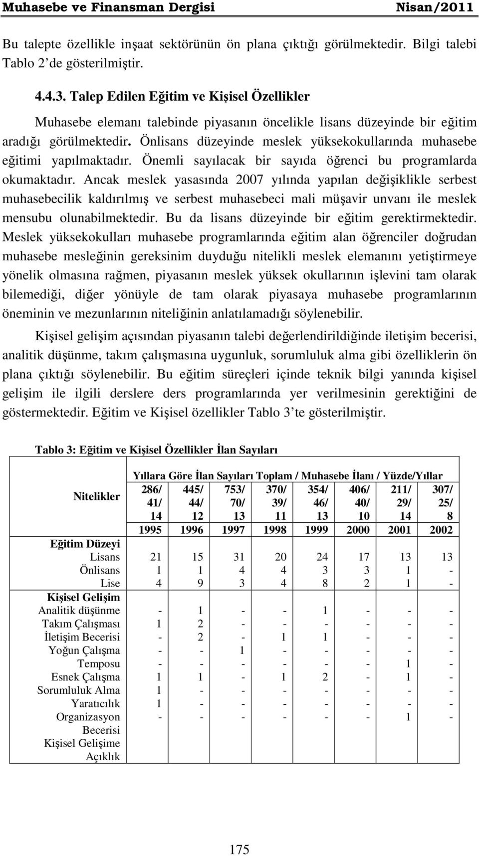 Önlisans düzeyinde meslek yüksekokullarında muhasebe eğitimi yapılmaktadır. Önemli sayılacak bir sayıda öğrenci bu programlarda okumaktadır.