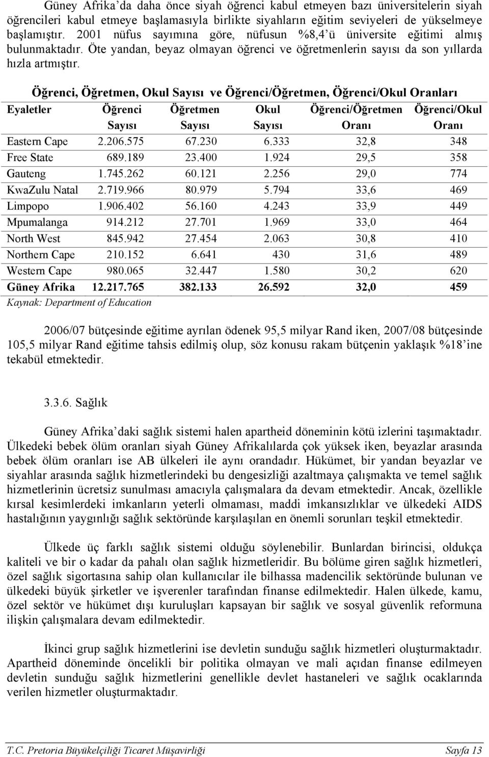 Öğrenci, Öğretmen, Okul Sayısı ve Öğrenci/Öğretmen, Öğrenci/Okul Oranları Eyaletler Öğrenci Sayısı Öğretmen Sayısı Okul Sayısı Öğrenci/Öğretmen Oranı Öğrenci/Okul Oranı Eastern Cape 2.206.575 67.