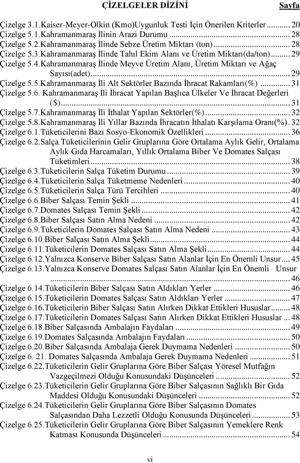 .. 31 Çizelge 5.6. Kahramanmaraş İli İhracat Yapılan Başlıca Ülkeler Ve İhracat Değerleri ( $)... 31 Çizelge 5.7.Kahramanmaraş İli İthalat Yapılan Sektörler(%)... 32 Çizelge 5.8.