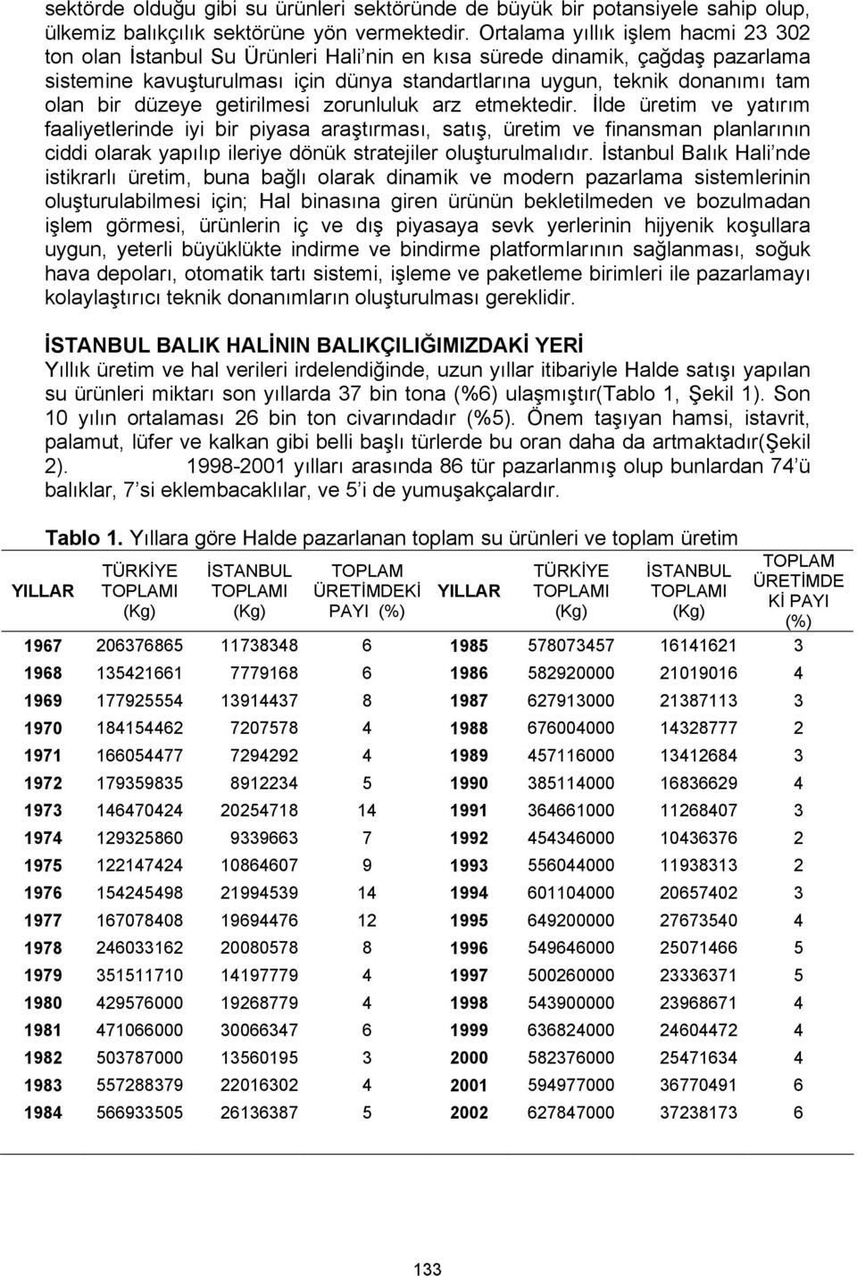 bir düzeye getirilmesi zorunluluk arz etmektedir.