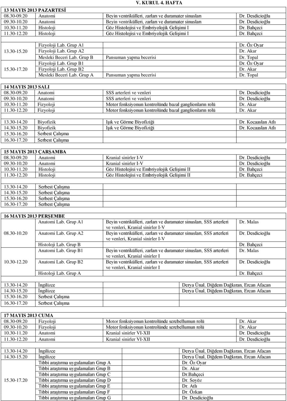 Topal Mesleki Beceri Lab. Grup A Pansuman yapma becerisi Dr. Topal 14 MAYIS 2013 SALI 08.30-09.20 Anatomi SSS arterleri ve venleri 09.30-10.20 Anatomi SSS arterleri ve venleri 10.30-11.