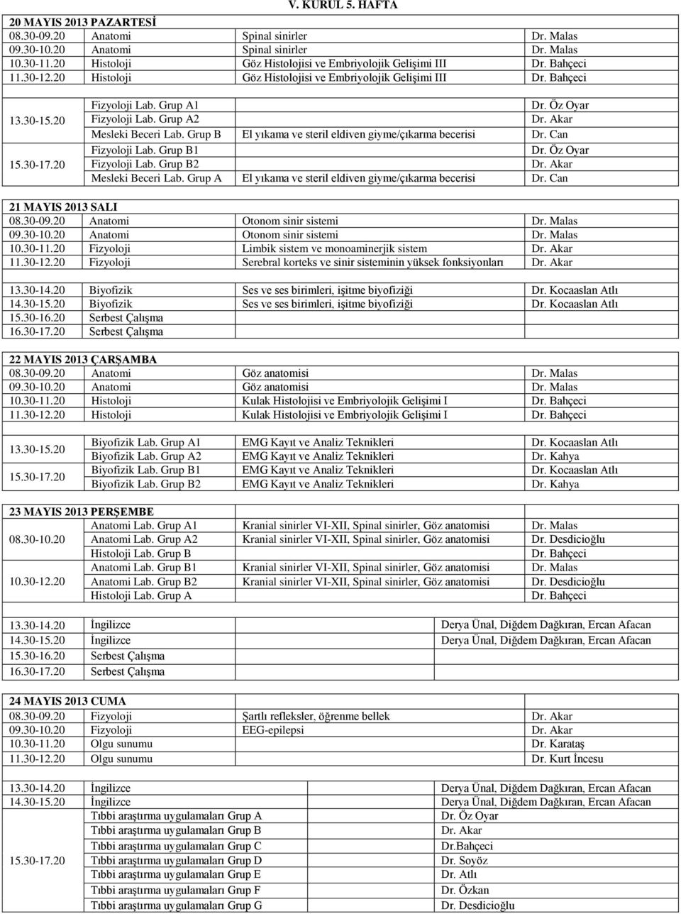 Grup B El yıkama ve steril eldiven giyme/çıkarma becerisi Dr. Can Mesleki Beceri Lab. Grup A El yıkama ve steril eldiven giyme/çıkarma becerisi Dr. Can 21 MAYIS 2013 SALI 08.30-09.