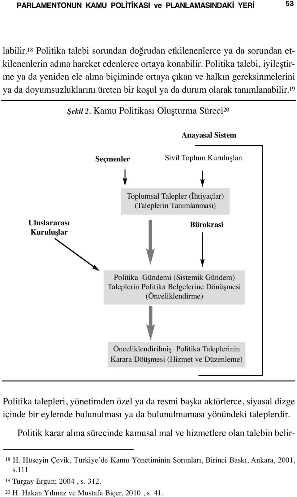 Kamu Politikası Oluşturma Süreci 20 Anayasal Sistem Seçmenler Sivil Toplum Kuruluşları Toplumsal Talepler (İhtiyaçlar) (Taleplerin Tanımlanması) Uluslararası Kuruluşlar Bürokrasi Politika Gündemi