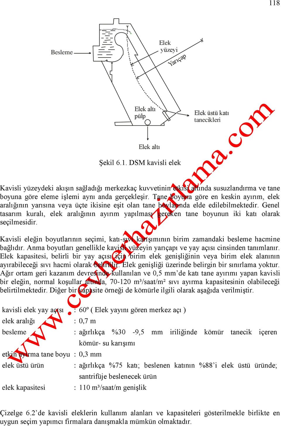 Genel asarım kuralı, elek aralığının ayırım yapılması gereken ane boyunun iki kaı olarak seçilmesidir. Kavisli eleğin boyularının seçimi, kaı-sıvı karışımının birim zamandaki besleme hacmine bağlıdır.