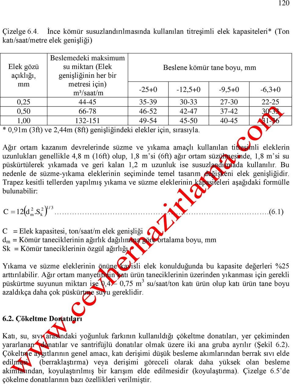 m³/saa/m Beslene kömür ane boyu, mm -5+0-1,5+0-9,5+0-6,3+0 0,5 44-45 35-39 30-33 7-30 -5 0,50 66-78 46-5 4-47 37-4 30-33 1,00 13-151 49-54 45-50 40-45 31-36 * 0,91m (3f) ve,44m (8f) genişliğindeki