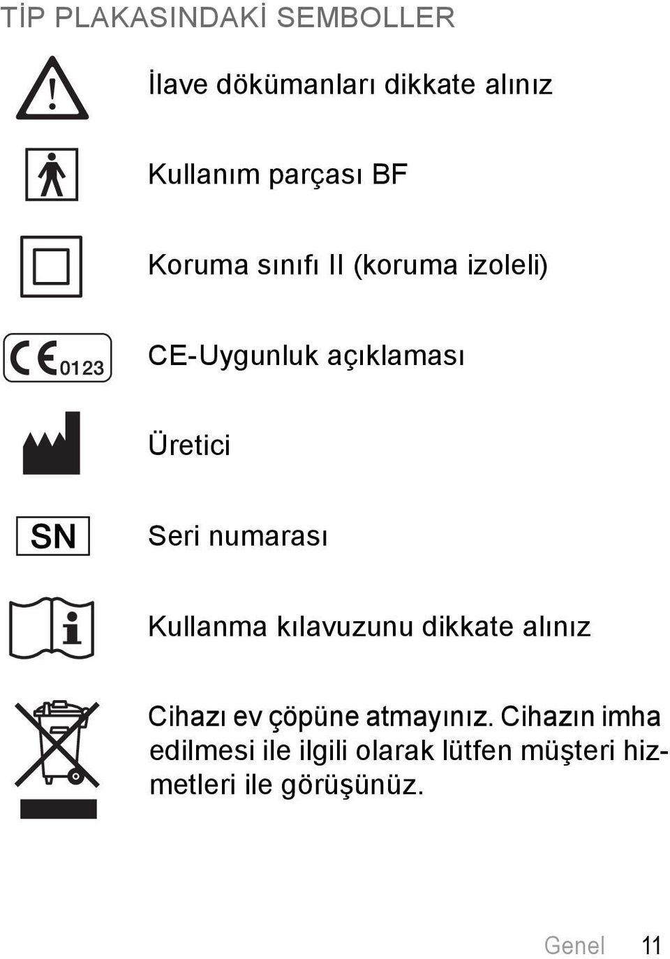 numarası Kullanma kılavuzunu dikkate alınız Cihazı ev çöpüne atmayınız.