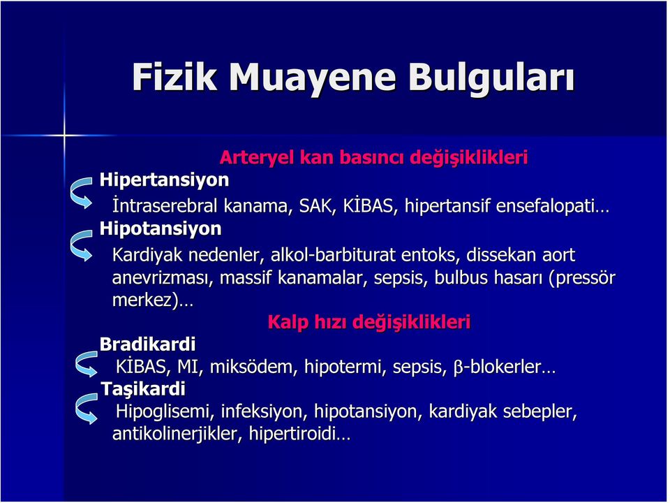 kanamalar, sepsis, bulbus hasarı (pressör merkez) Kalp hızıh değişiklikleri iklikleri Bradikardi KİBAS, MI, miksödem dem,