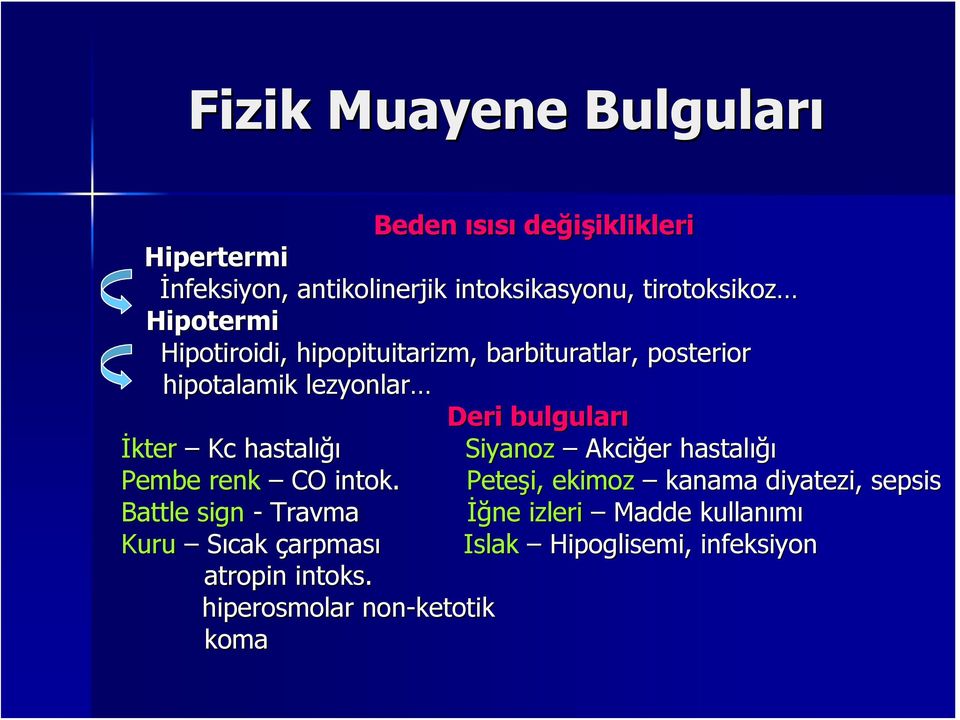 İkter Kc hastalığı Siyanoz Akciğer hastalığı Pembe renk CO intok.