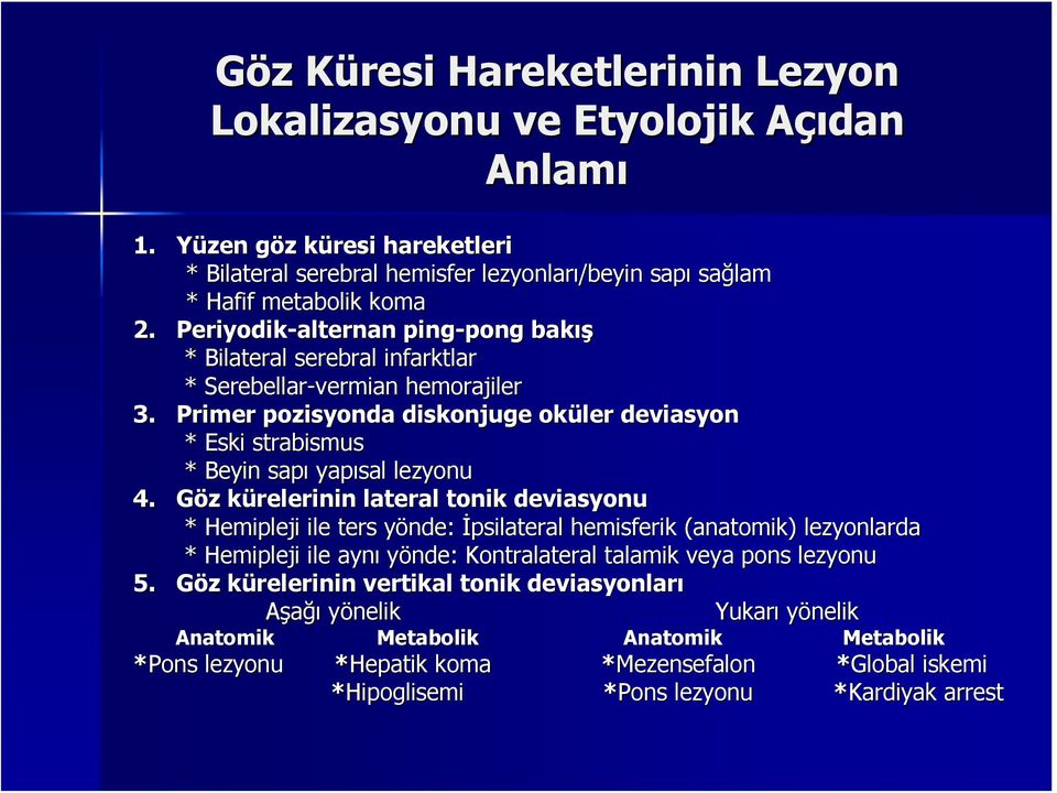 Periyodik-alternan ping-pong pong bakış * Bilateral serebral infarktlar * Serebellar-vermian hemorajiler 3.