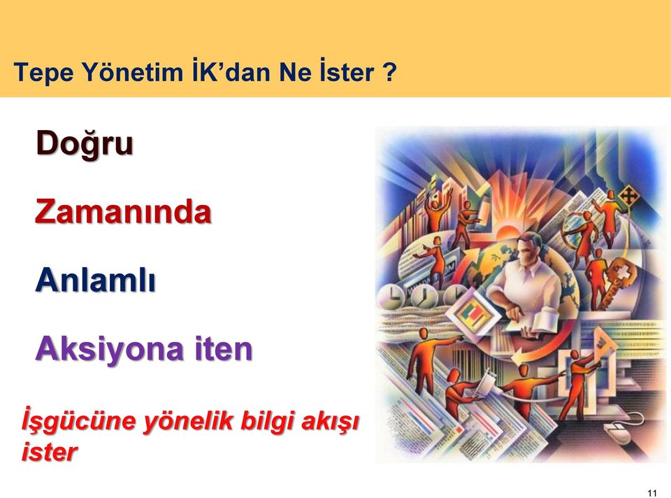 Doğru Zamanında Anlamlı