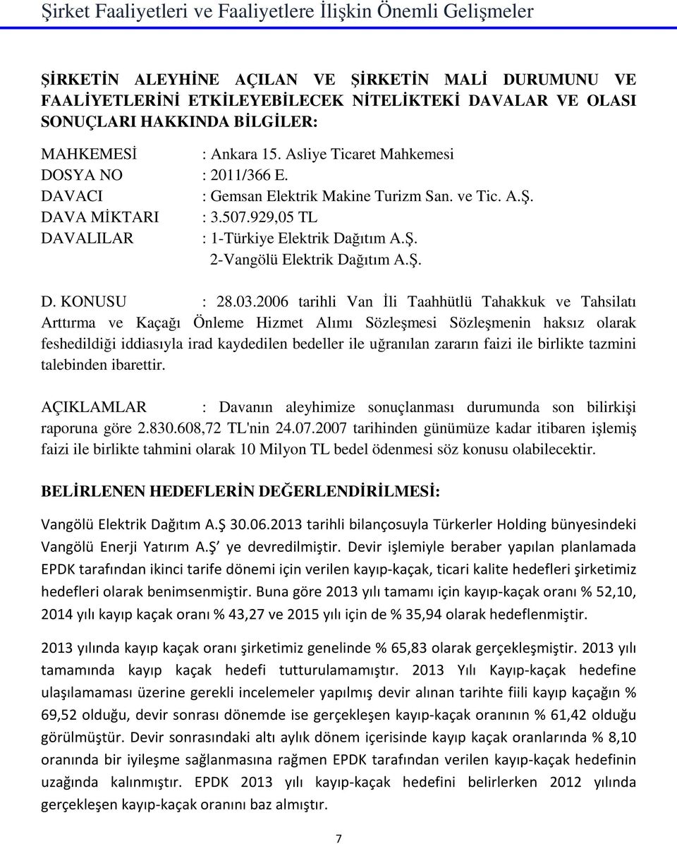 929,05 TL DAVALILAR : 1-Türkiye Elektrik Dağıtım A.Ş. 2-Vangölü Elektrik Dağıtım A.Ş. D. KONUSU : 28.03.