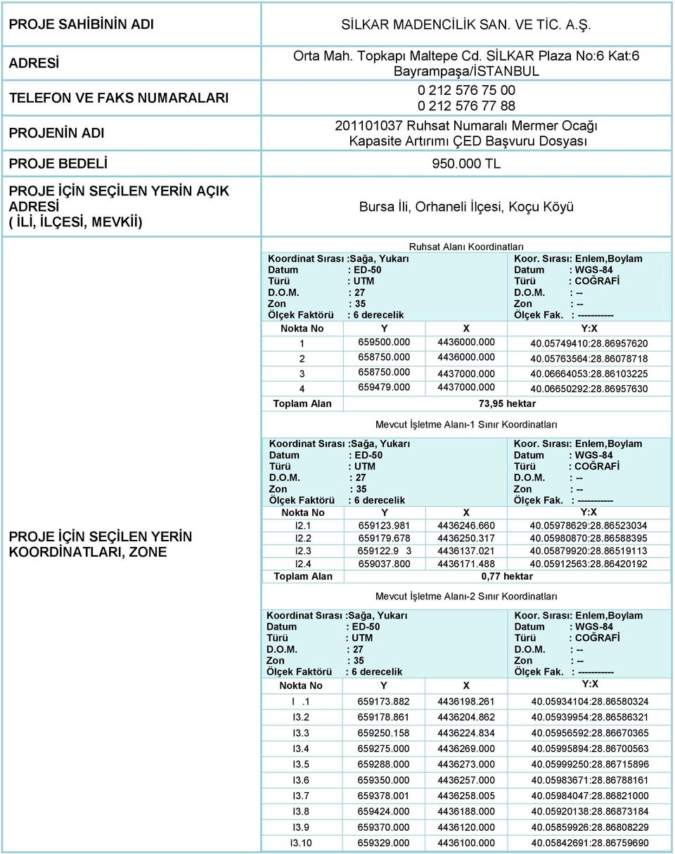 000 TL Bursa İli, Orhaneli İlçesi, Koçu Köyü Ruhsat Alanı Koordinatları Koordinat Sırası :Sağa, Yukarı Koor. Sırası: Enlem,Boylam Datum : ED-50 Datum : WGS-84 Türü : UTM Türü : COĞRAFĠ D.O.M. : 27 D.