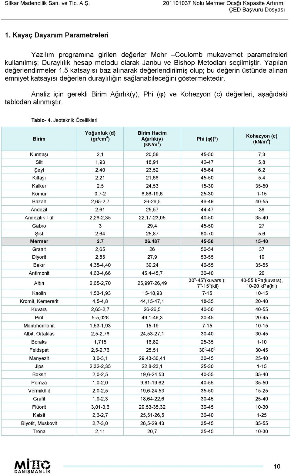 Yapılan değerlendirmeler 1,5 katsayısı baz alınarak değerlendirilmiģ olup; bu değerin üstünde alınan emniyet katsayısı değerleri duraylılığın sağlanabileceğini göstermektedir.