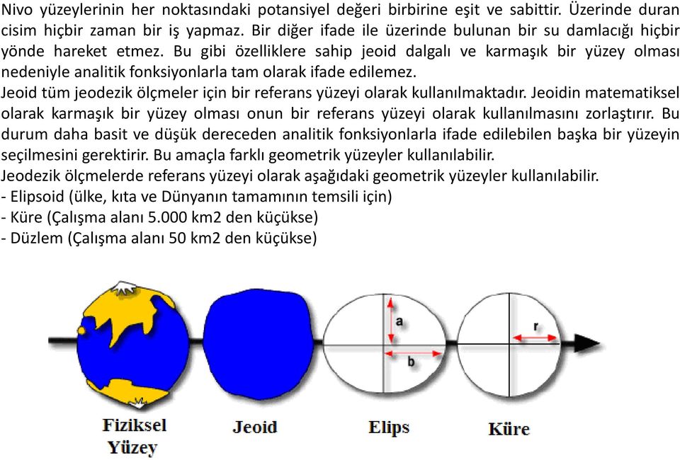 Bu gibi özelliklere sahip jeoid dalgalı ve karmaşık bir yüzey olması nedeniyle analitik fonksiyonlarla tam olarak ifade edilemez.