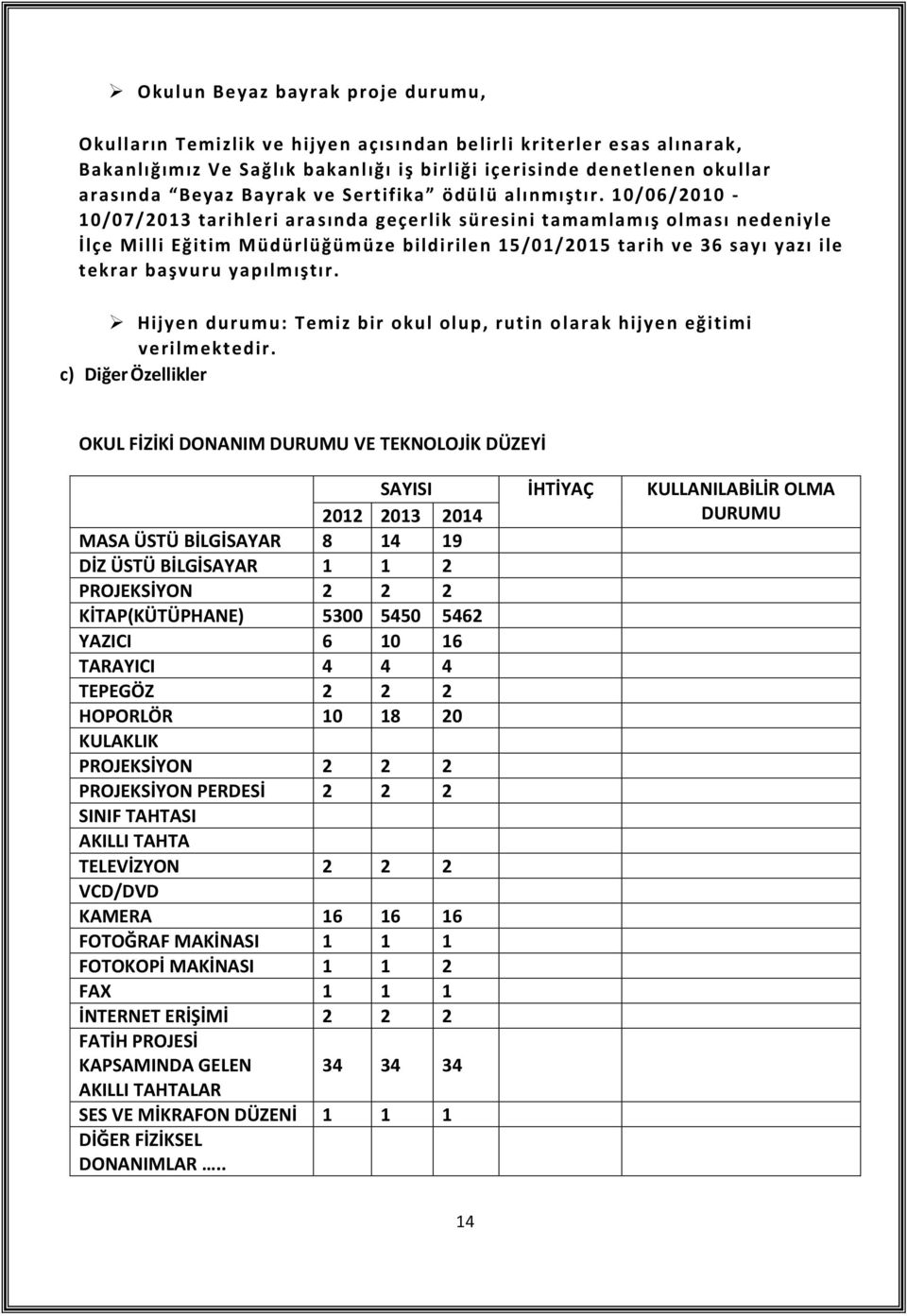 10/06/2010-10/07/2013 tarihleri ara sında geçerlik süresini tamamlamış olması nedeniyle İlçe Milli Eğitim Müdürlüğümüze bildirilen 15/01/2015 tarih ve 36 sayı yazı ile tekrar başvuru yapılmıştır.