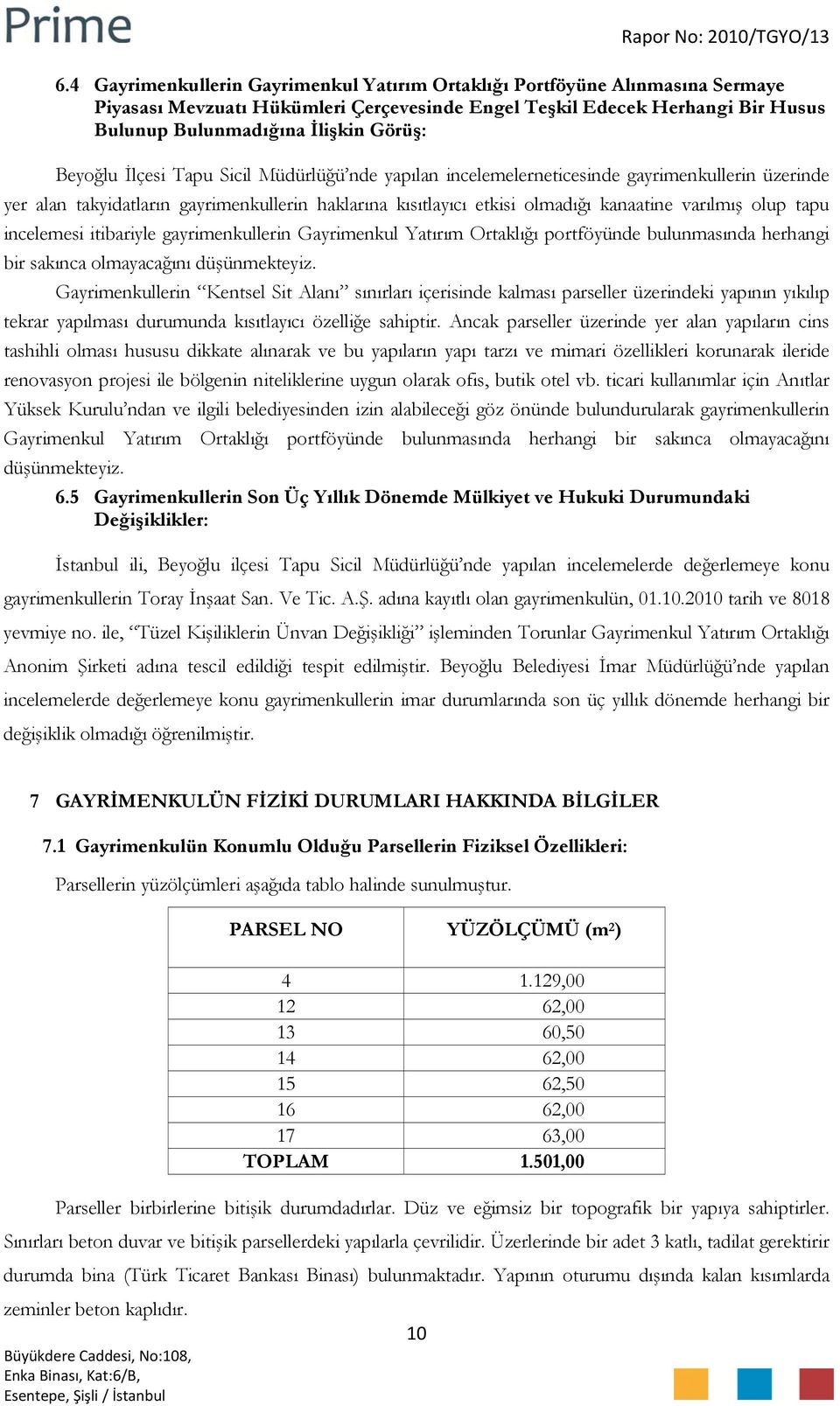 tapu incelemesi itibariyle gayrimenkullerin Gayrimenkul Yatırım Ortaklığı portföyünde bulunmasında herhangi bir sakınca olmayacağını düşünmekteyiz.