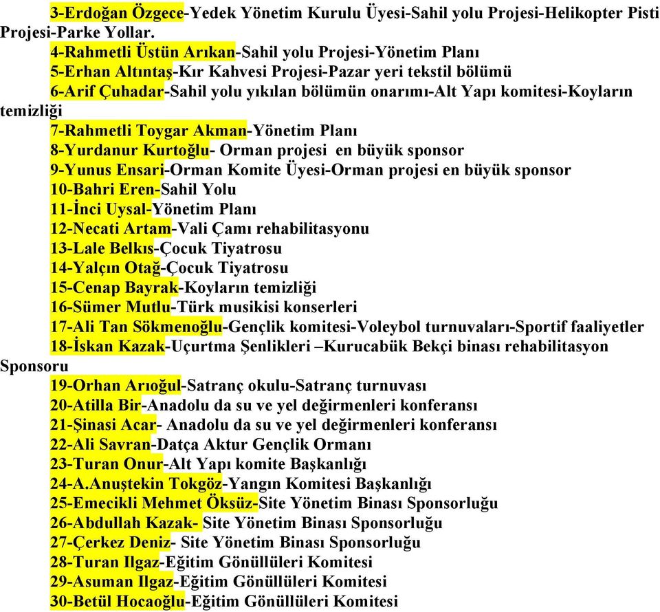 temizliği 7-Rahmetli Toygar Akman-Yönetim Planı 8-Yurdanur Kurtoğlu- Orman projesi en büyük sponsor 9-Yunus Ensari-Orman Komite Üyesi-Orman projesi en büyük sponsor 10-Bahri Eren-Sahil Yolu 11-İnci