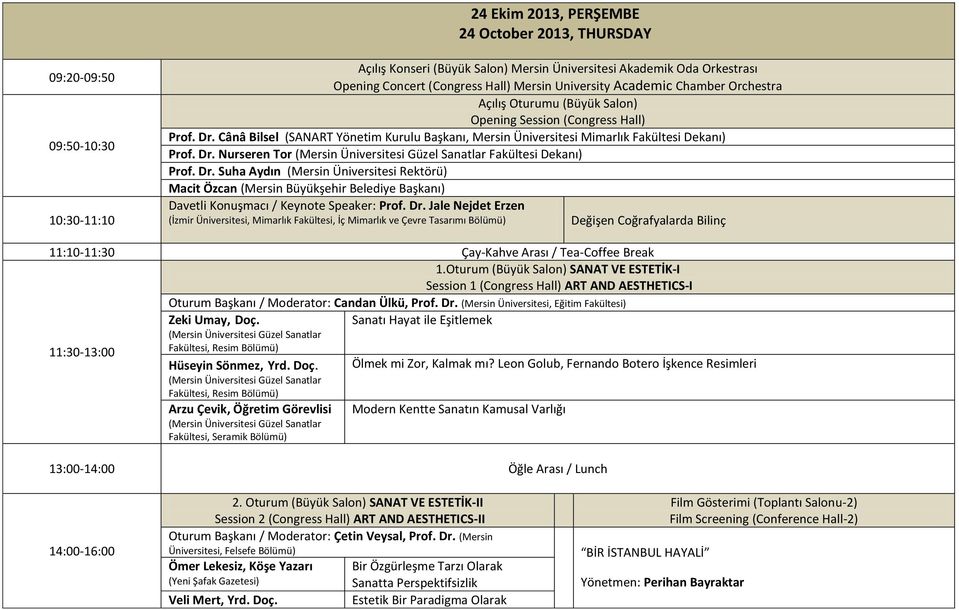 Cânâ Bilsel (SANART Yönetim Kurulu Başkanı, Mersin Üniversitesi Mimarlık Fakültesi Dekanı) Prof. Dr.